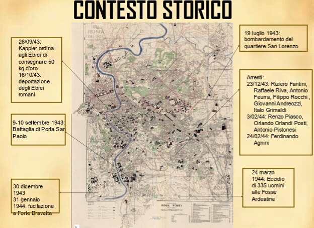 StudiAmo il territorio